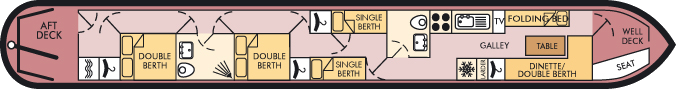 Wye layout 2